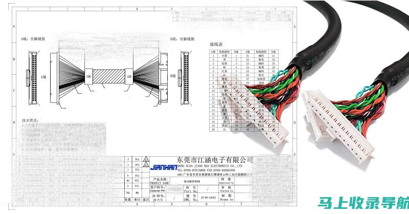 一线观察：外卖站长的工作现状与发展趋势